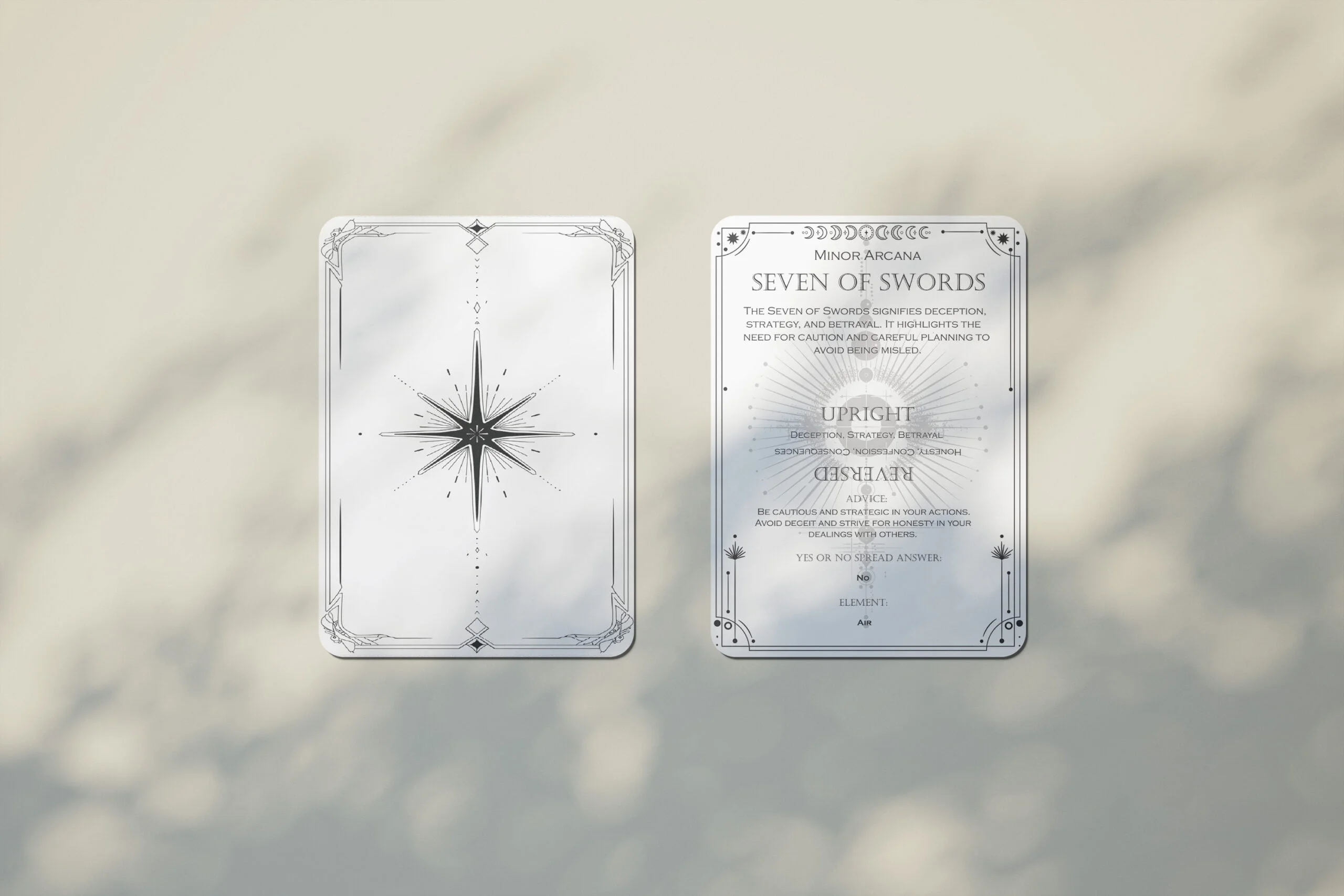 Tarot Guide Cards
