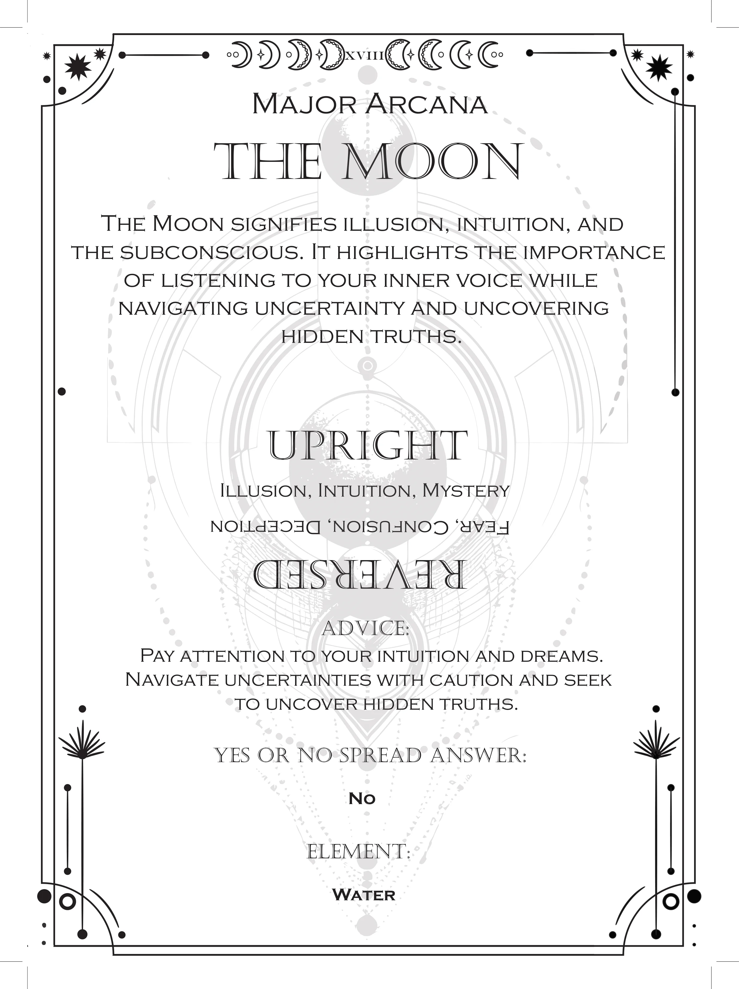 Guide Deck The Moon